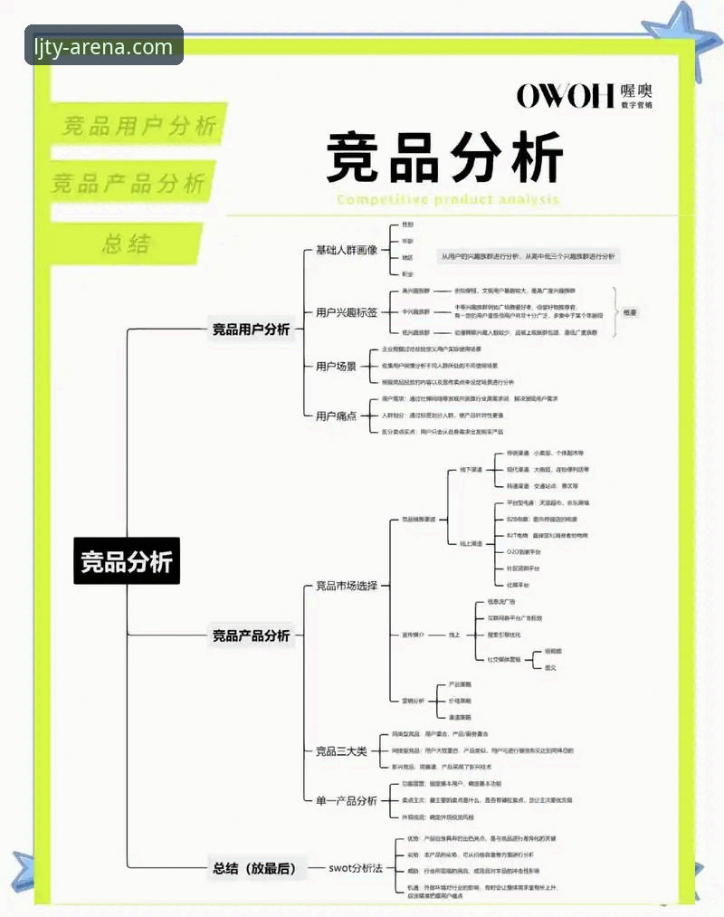 乐竞体育平台品牌评价全面解析：用户反馈与行业视角的深度分析