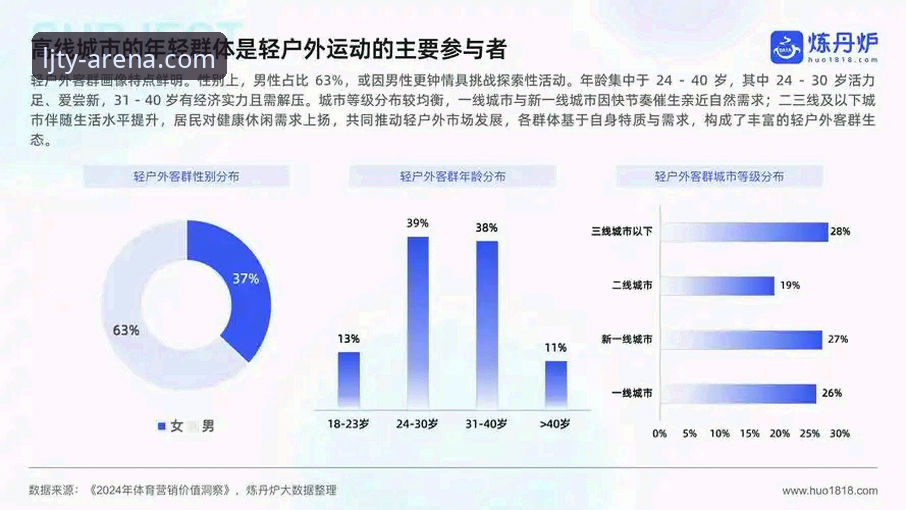 乐竞体育最新版 乐竞体育最新版功能详解:体验升级与行业趋势分析